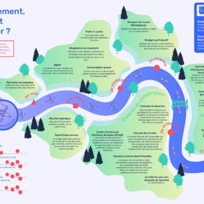 Annecy_Maquette2_09Novembre_aimprimer